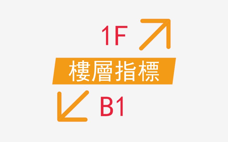 樓層指標標示