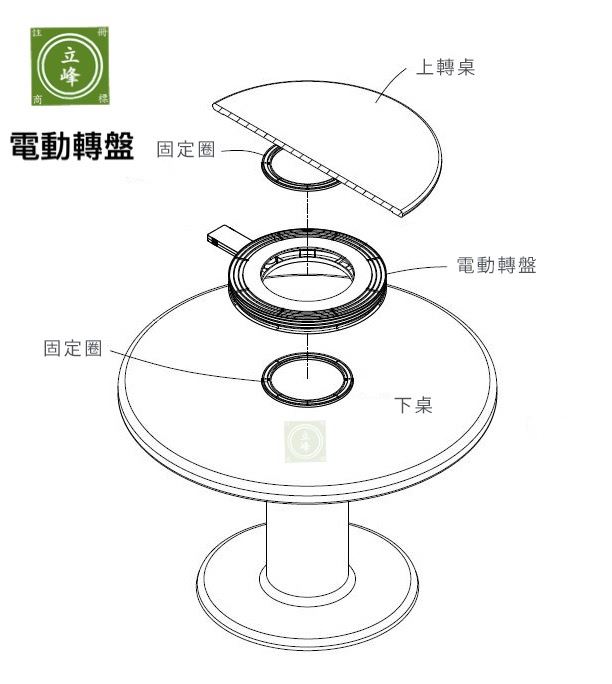 電動轉盤AT-500