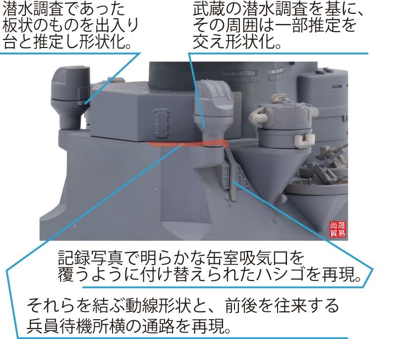 FUJIMI 1/200 戰艦大和 艦橋 富士美 裝備品2 組裝模型