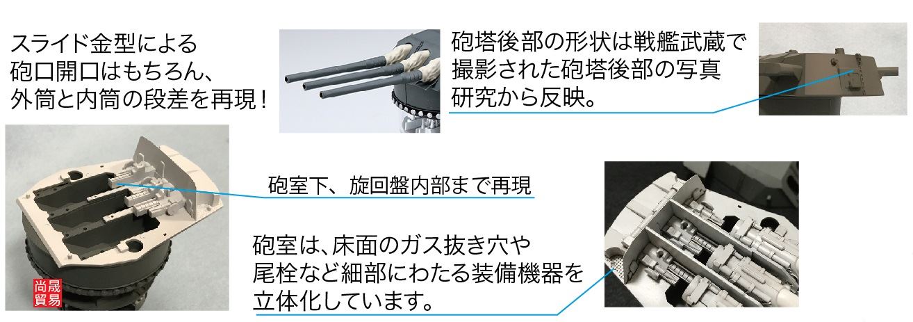 FUJIMI 1/200 戰艦大和 九四式 46cm 3連裝主砲塔 付增設機槍 富士美 裝備品3 組裝模型