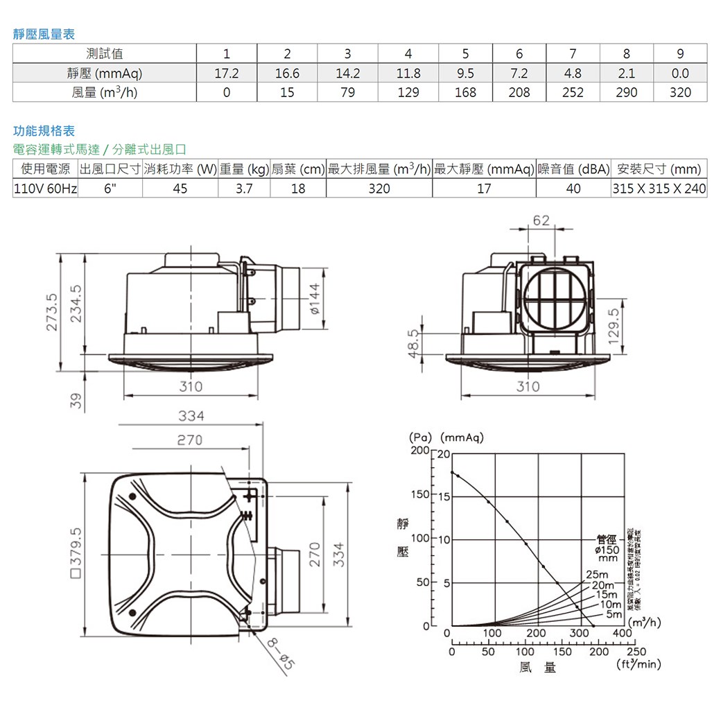 【宇豐國際】含稅 阿拉斯加ALASKA 無聲換氣扇 大風地-768A (豪華型) 110V 高靜壓 靜音扇 通風扇