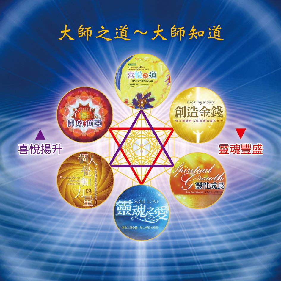 歐林六書譯者 開啟光體教學多年