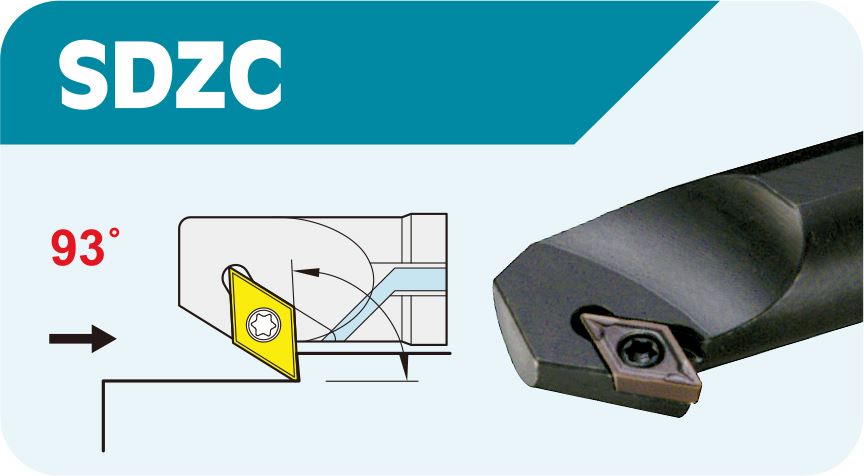 SDZC內徑車刀