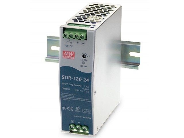 電源供應器MW、ACRO、OMRON