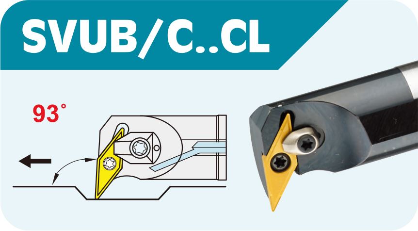 SVUB/C..CL內徑車刀