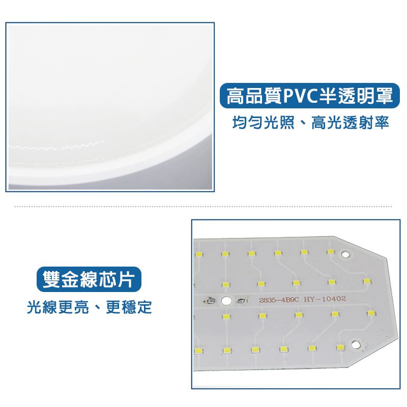 【宇豐國際】含稅 LED 明裝 15W 圓形 防潮燈 白光 防水燈具 LED室外燈 防水壁燈 另有20W
