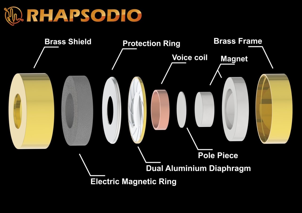 RAHPSODIO - Supreme V3   