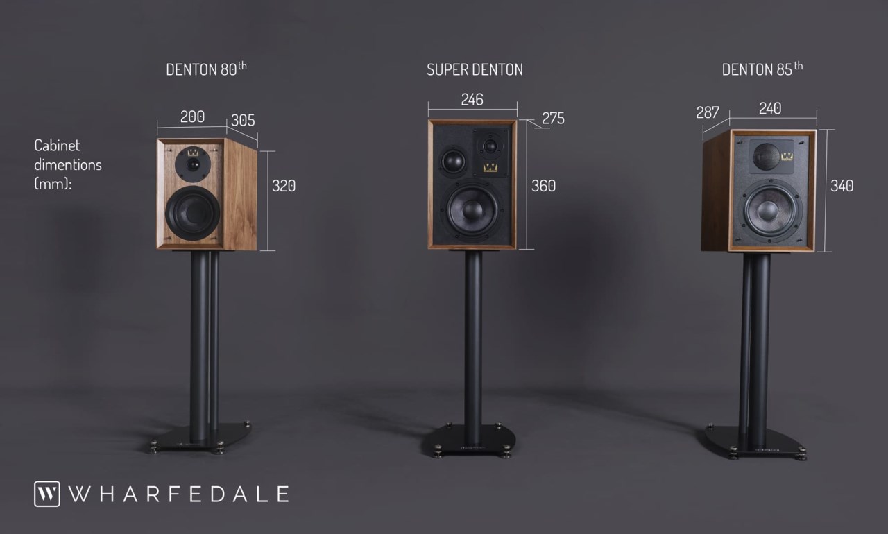 英國  Wharfedale  SUPER DENTON - Heritage古典   