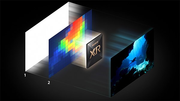 SONY -  BRAVIA  8   77吋   