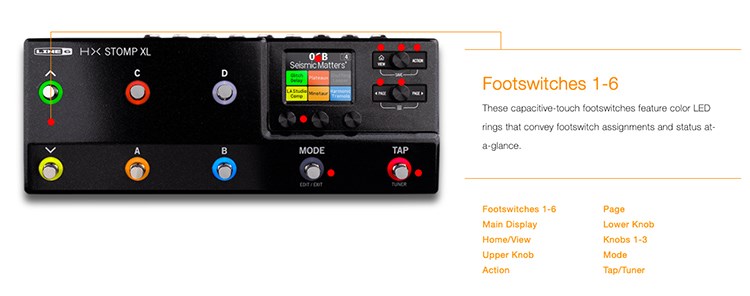 LINE 6 HX Stomp XL 綜合效果器/錄音介面/原廠公司貨