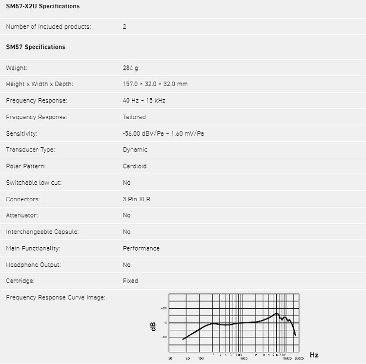 SHURE SM57-X2U 麥克風套裝組-原廠公司貨