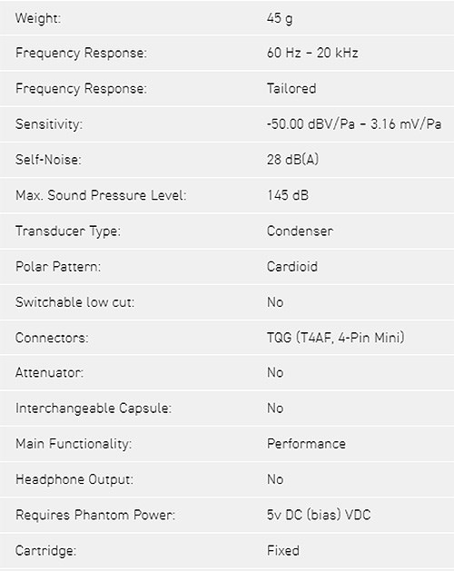SHURE PGA31-TQG 頭戴式電容麥克風-原廠公司貨
