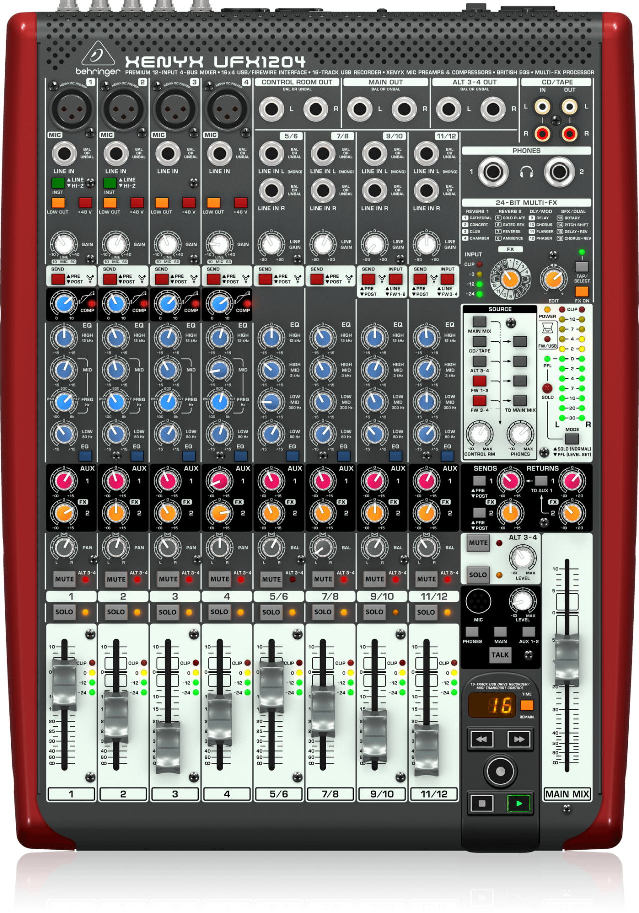 UFX1204