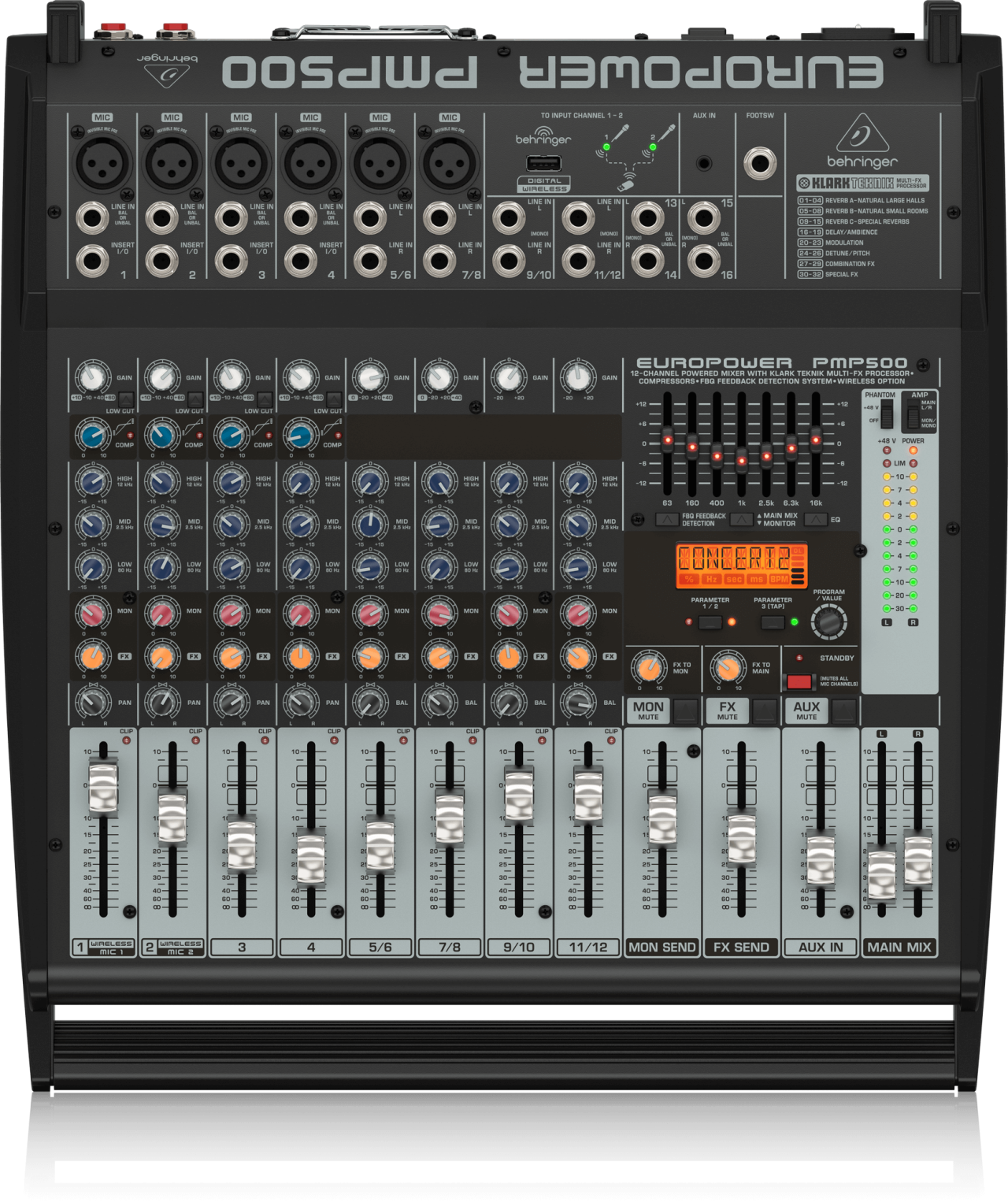 PMP500