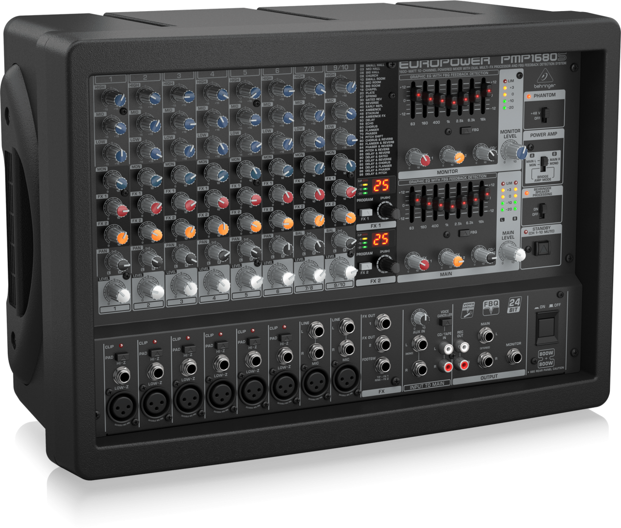 PMP1680S