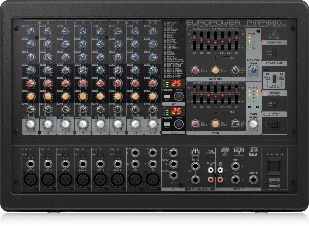 PMP1680S