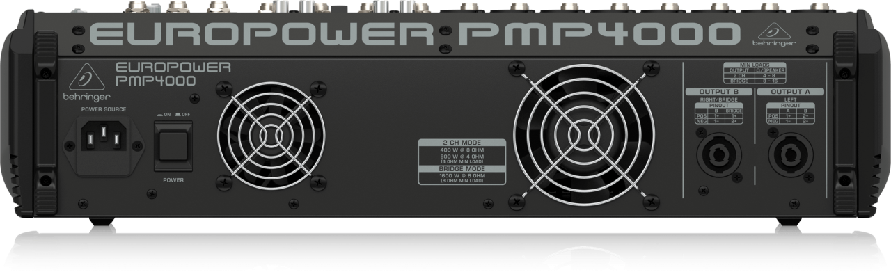 PMP4000