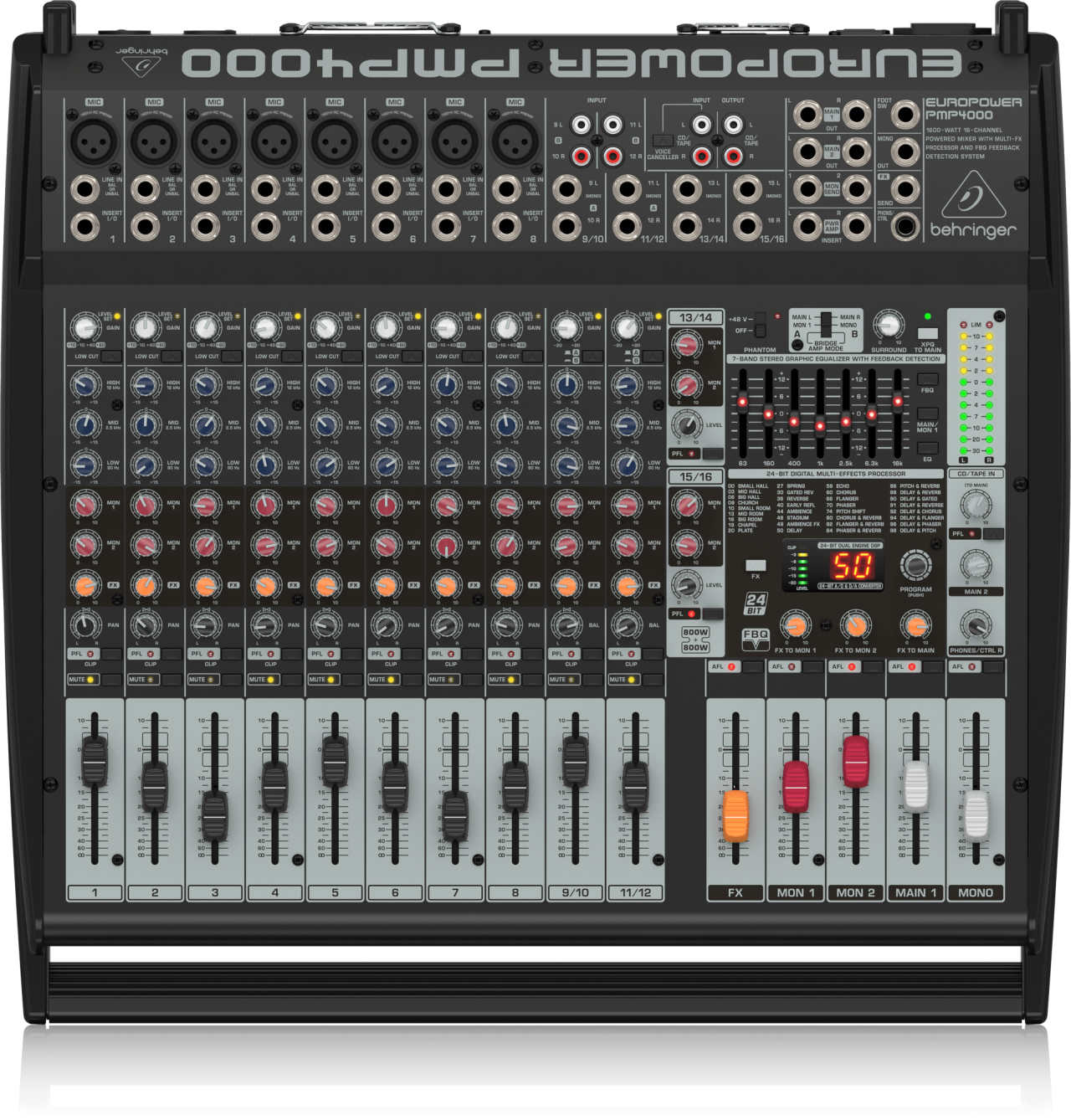 PMP4000