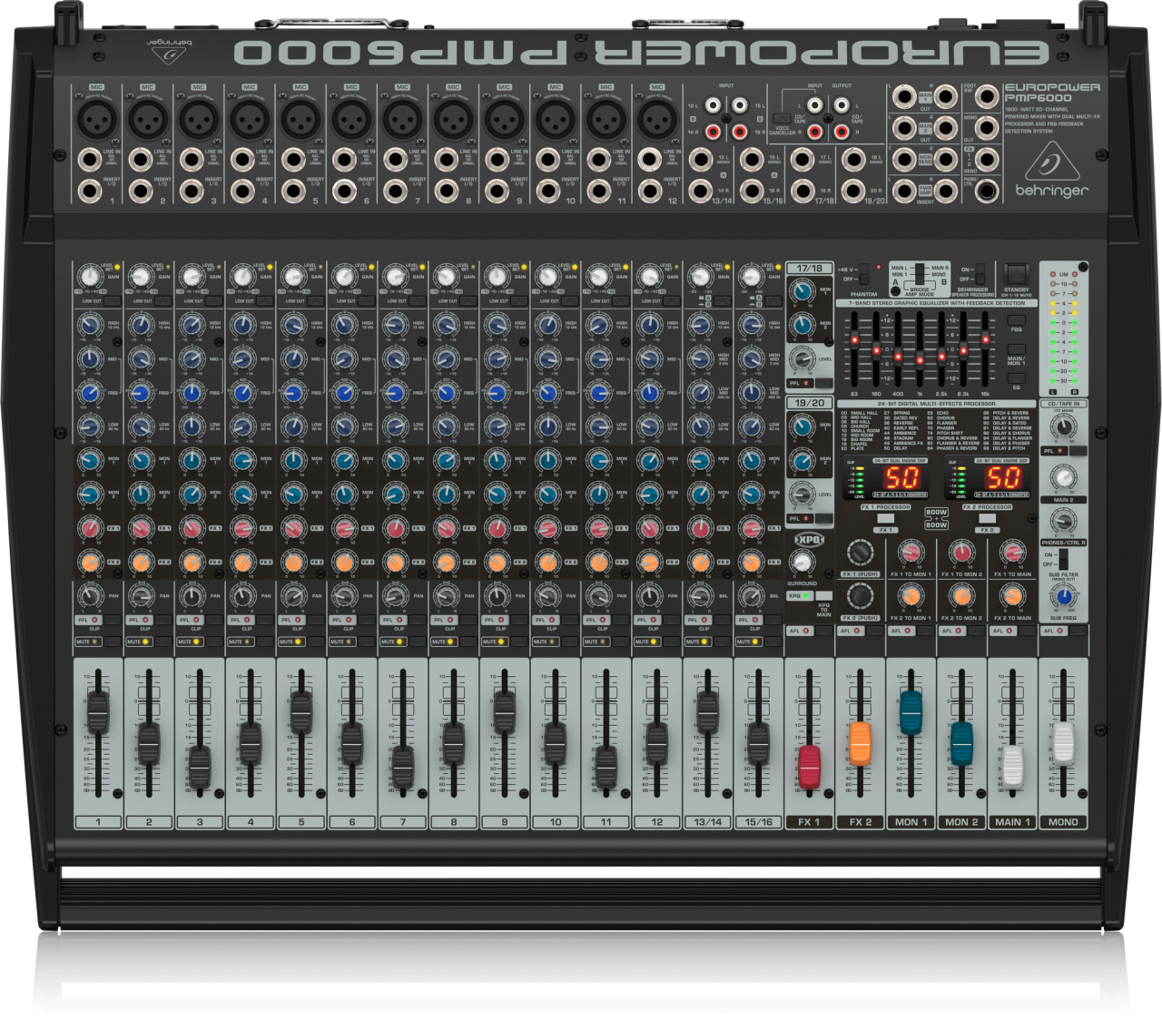 PMP6000