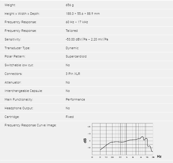 SHURE SUPER 55 豪華人聲麥克風-原廠公司貨