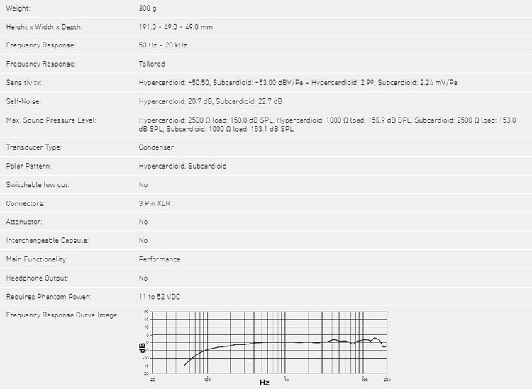 SHURE KSM9-CG 電容聲樂麥克風 -原廠公司貨