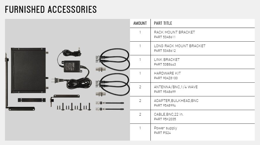 SHURE BLX4 單頻道無線接收機-原廠公司貨
