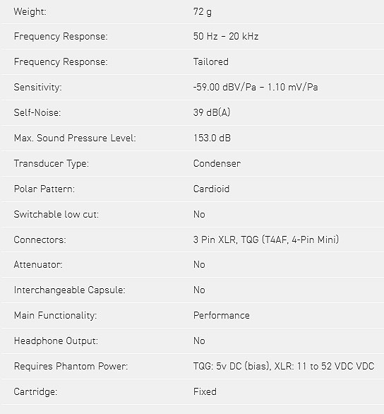 SHURE SM35-TQG 頭戴式心型指向電容麥克風-原廠公司貨
