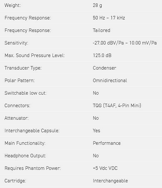 SHURE WL183 領夾式全指向麥克風-原廠公司貨