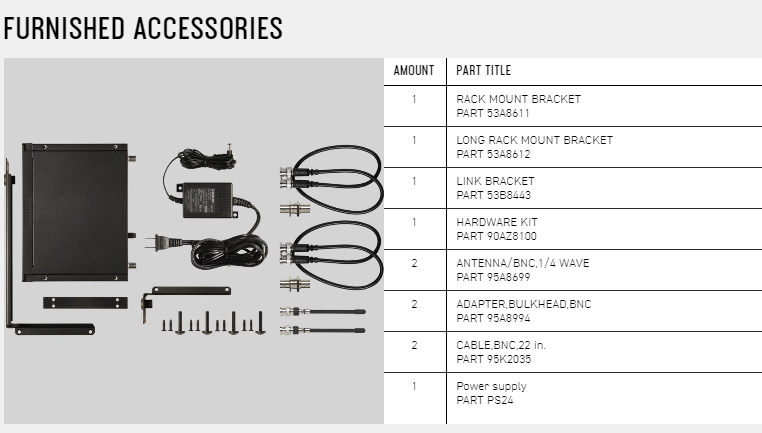 SHURE BLX4R 單頻道無線機架安裝接收機-原廠公司貨