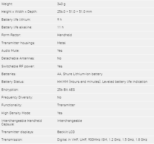 SHURE ULXD2/B87A 手持數位無線麥克風-專業擴聲應用/原廠公司貨