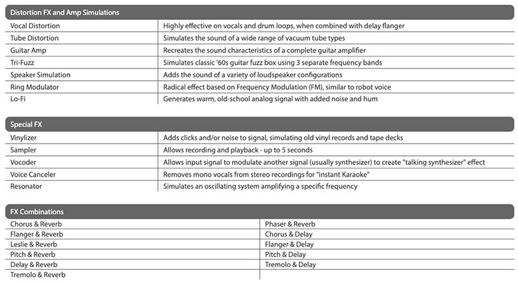 BEHRINGER FX2000 高性能3D多功能效果器MIDI控制台/原廠公司貨