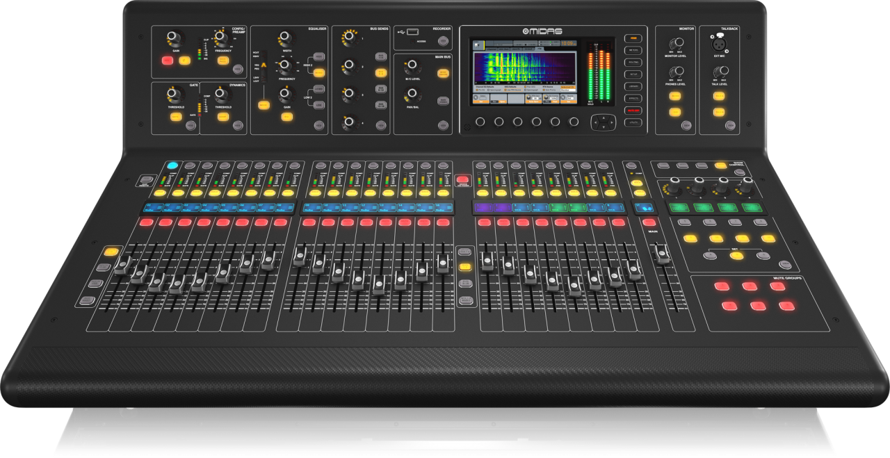 器材出租-MIDAS M32R LIVE數位混音器出租(非販售)-日租$3000/24h /多日優惠另洽