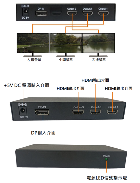 影像分割器