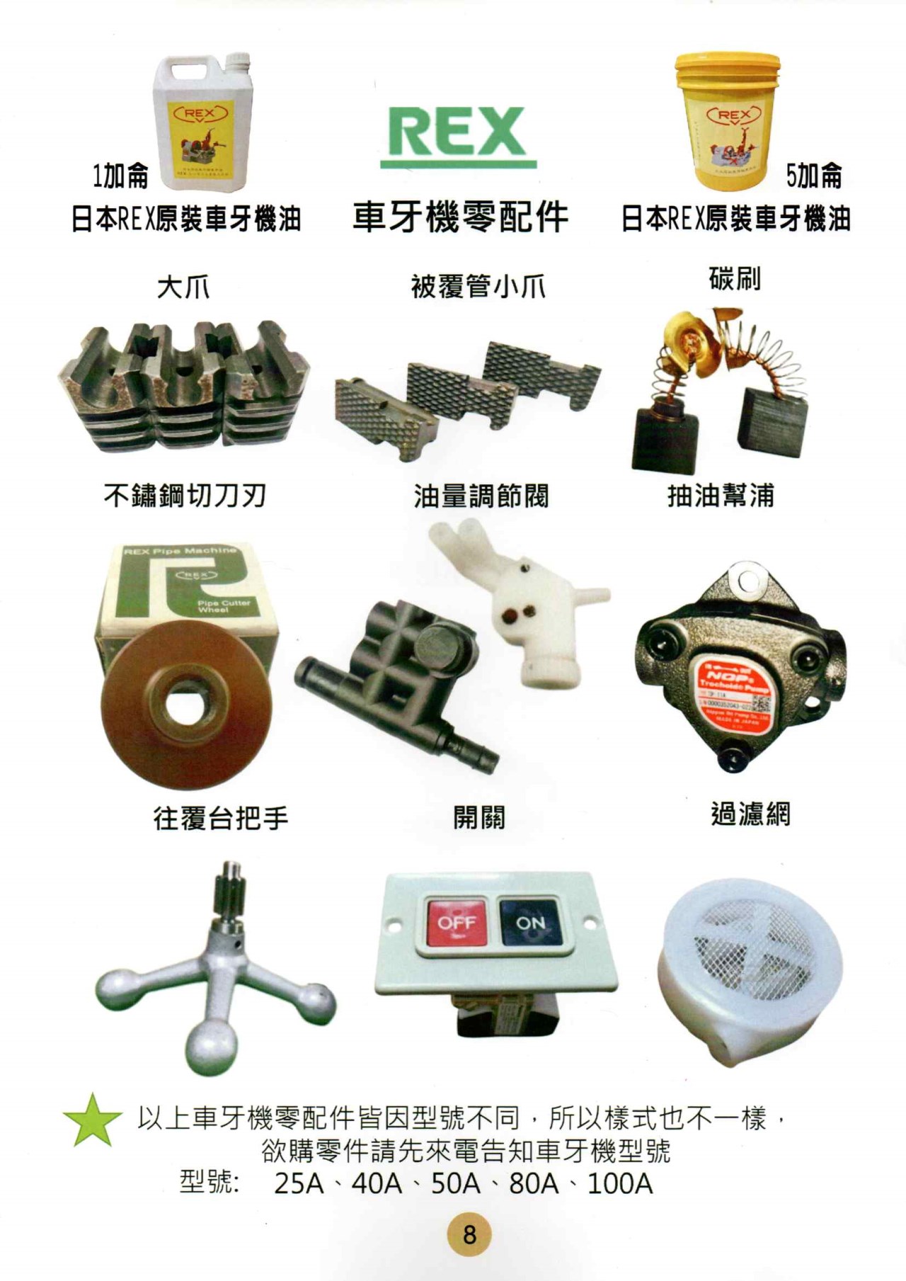 REX車牙機零件