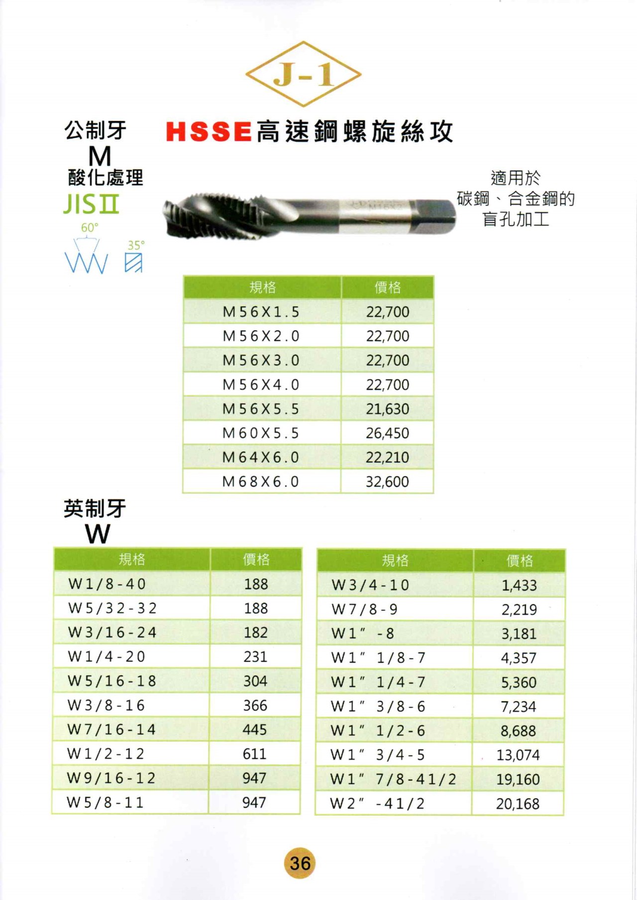 螺旋絲攻