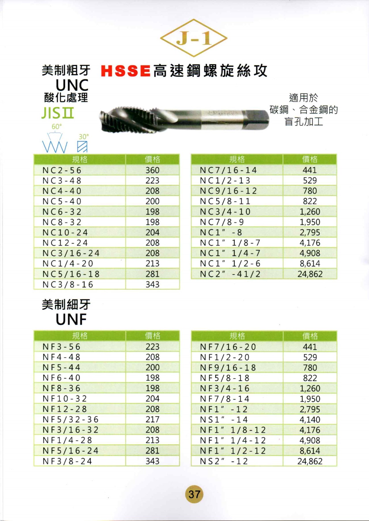 螺旋絲攻