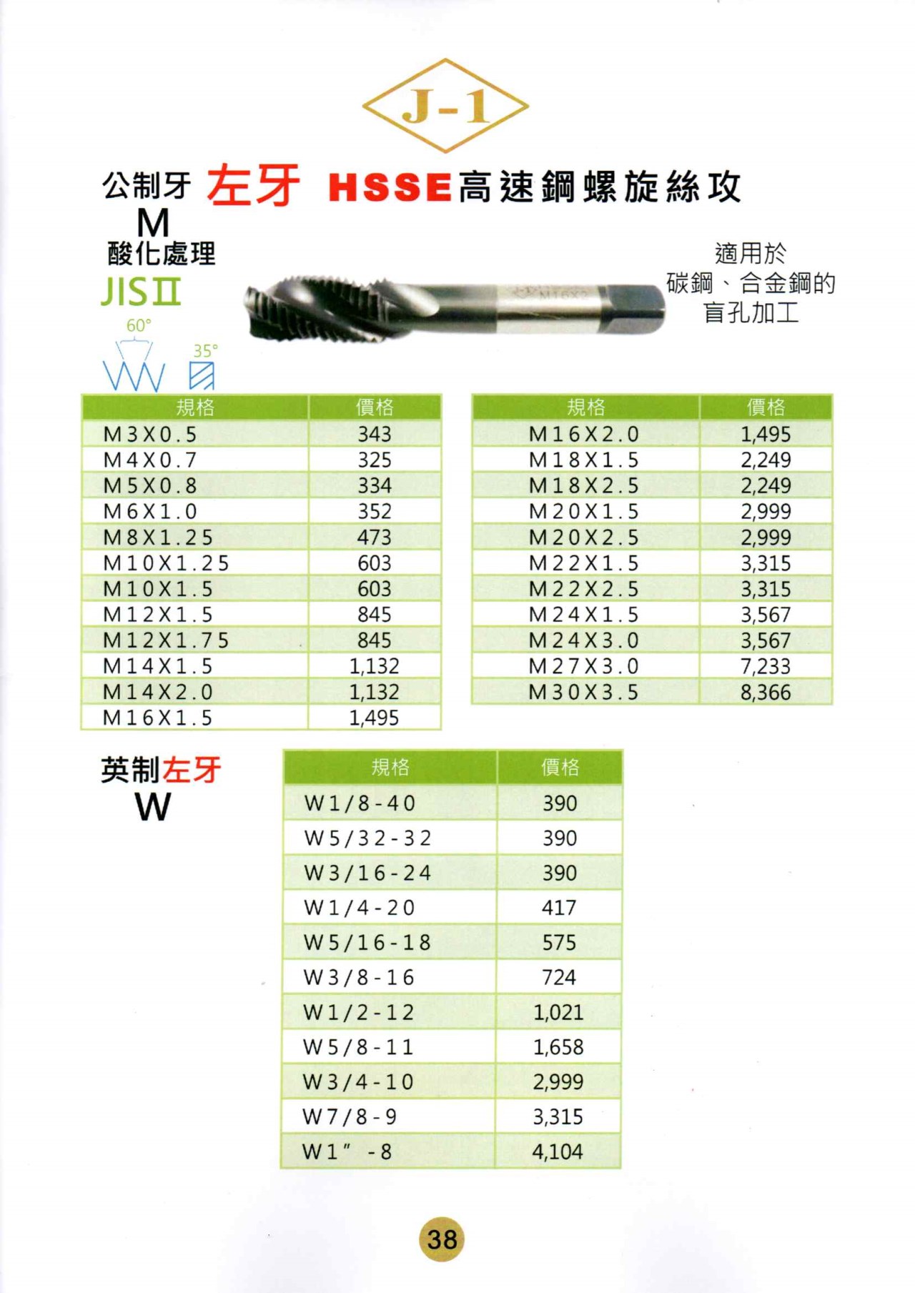 螺旋絲攻
