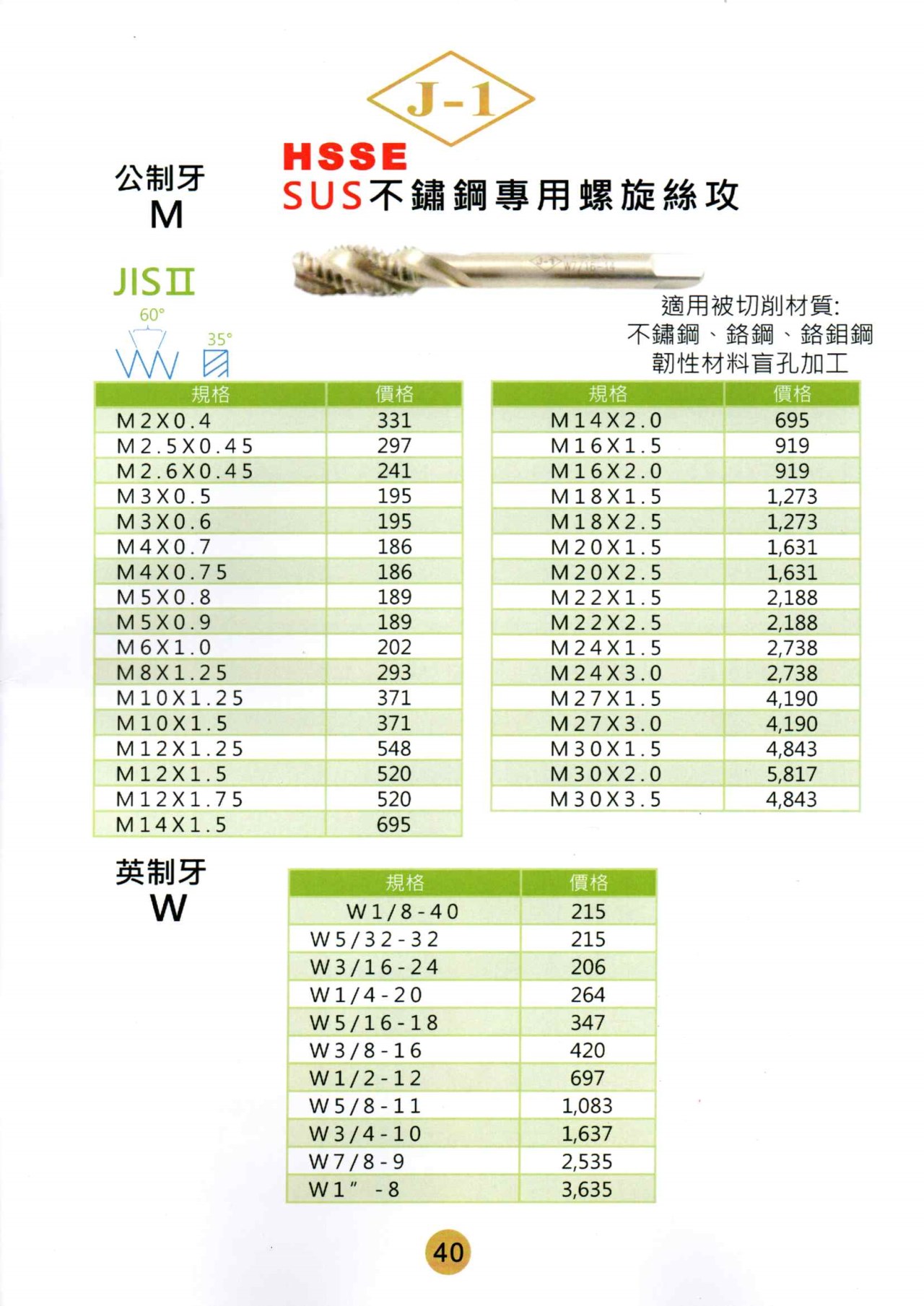 螺旋絲攻