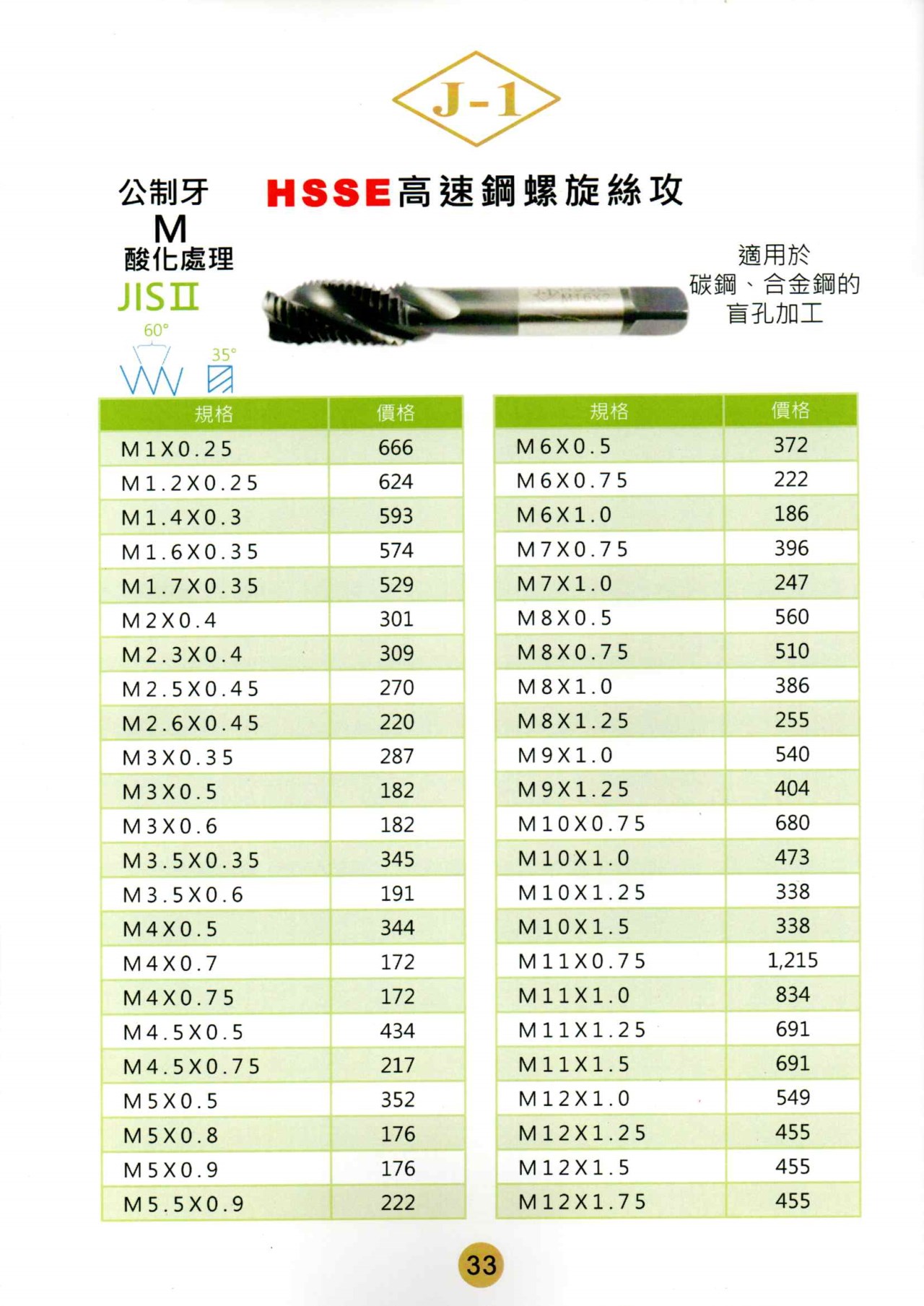 螺旋絲攻