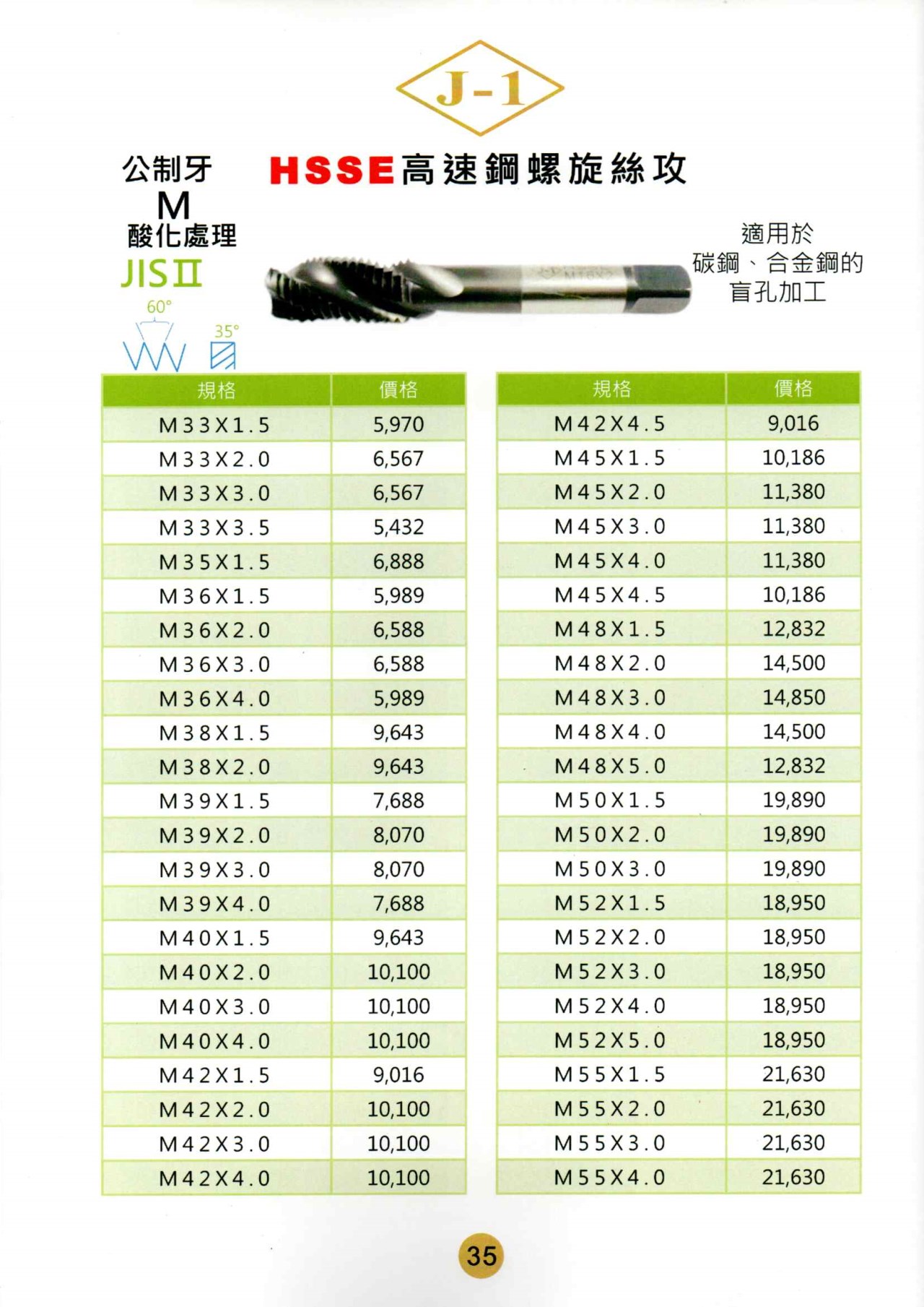 螺旋絲攻