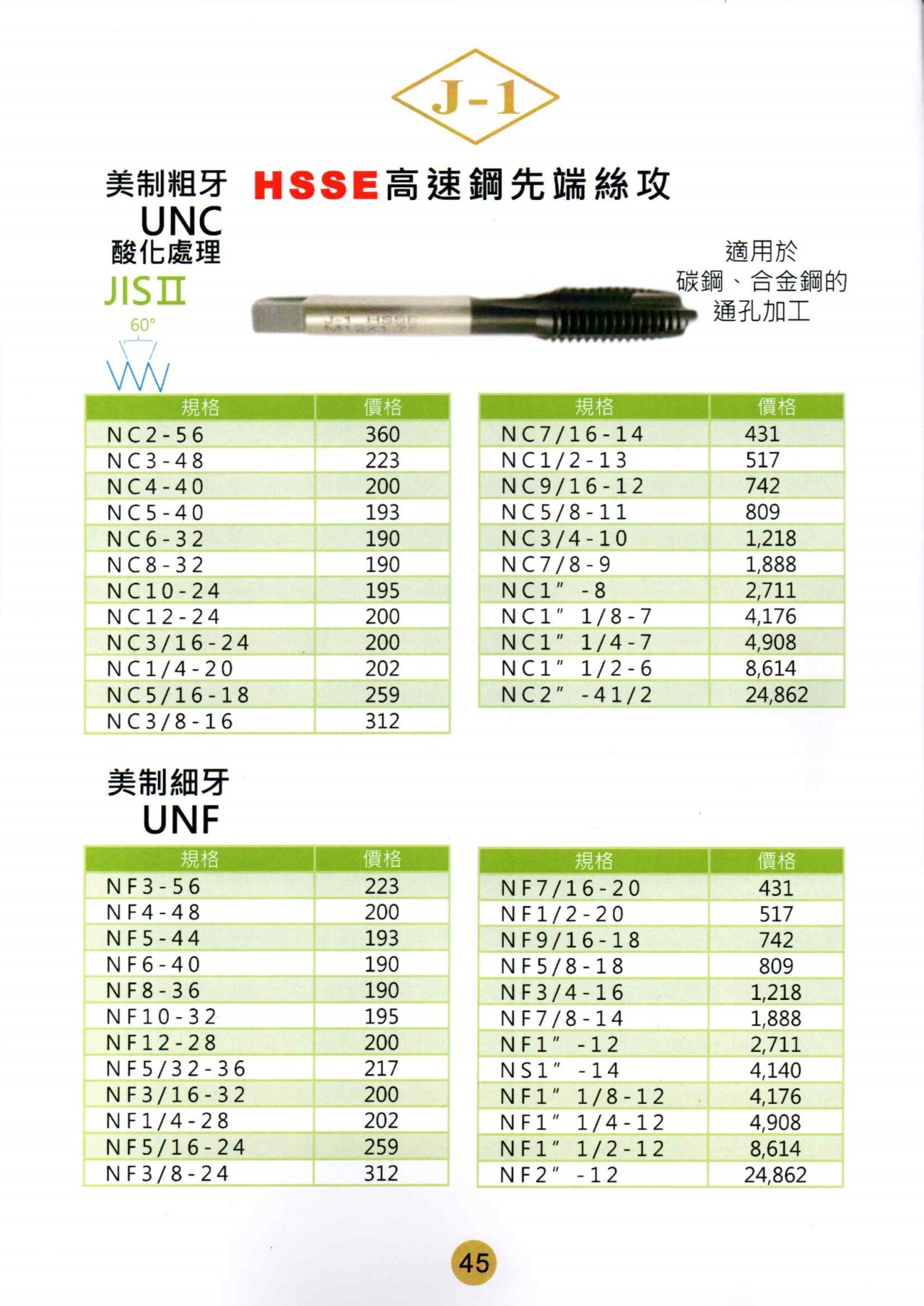 先端絲攻