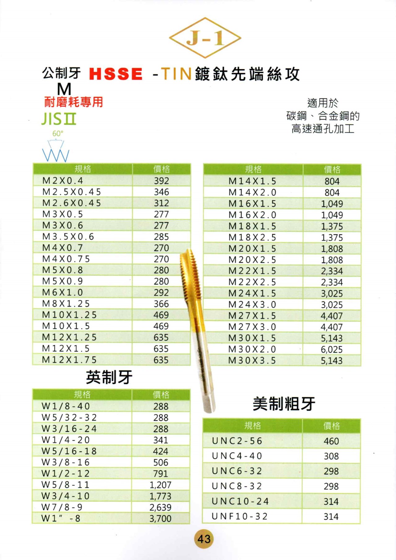 先端絲攻