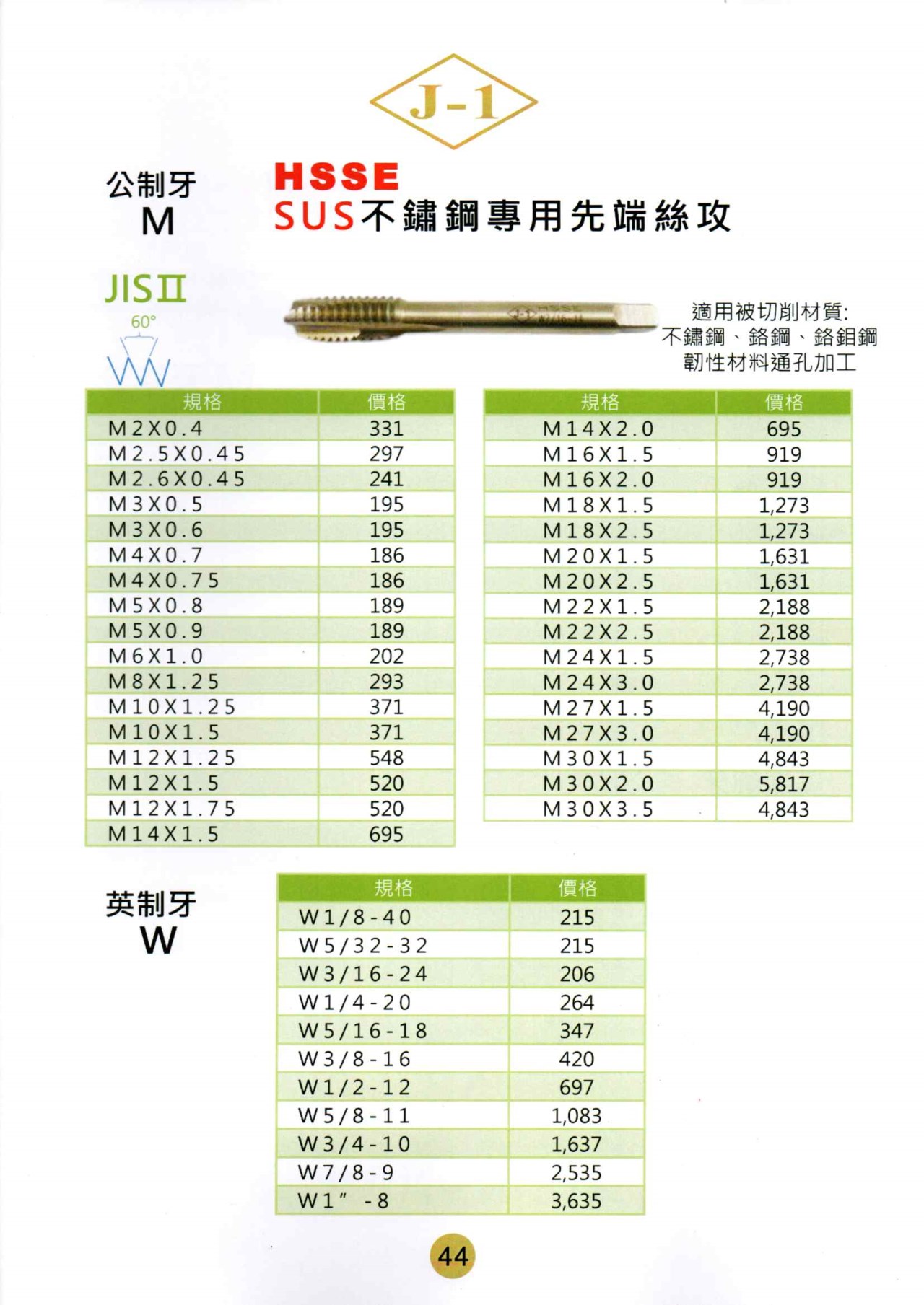 先端絲攻