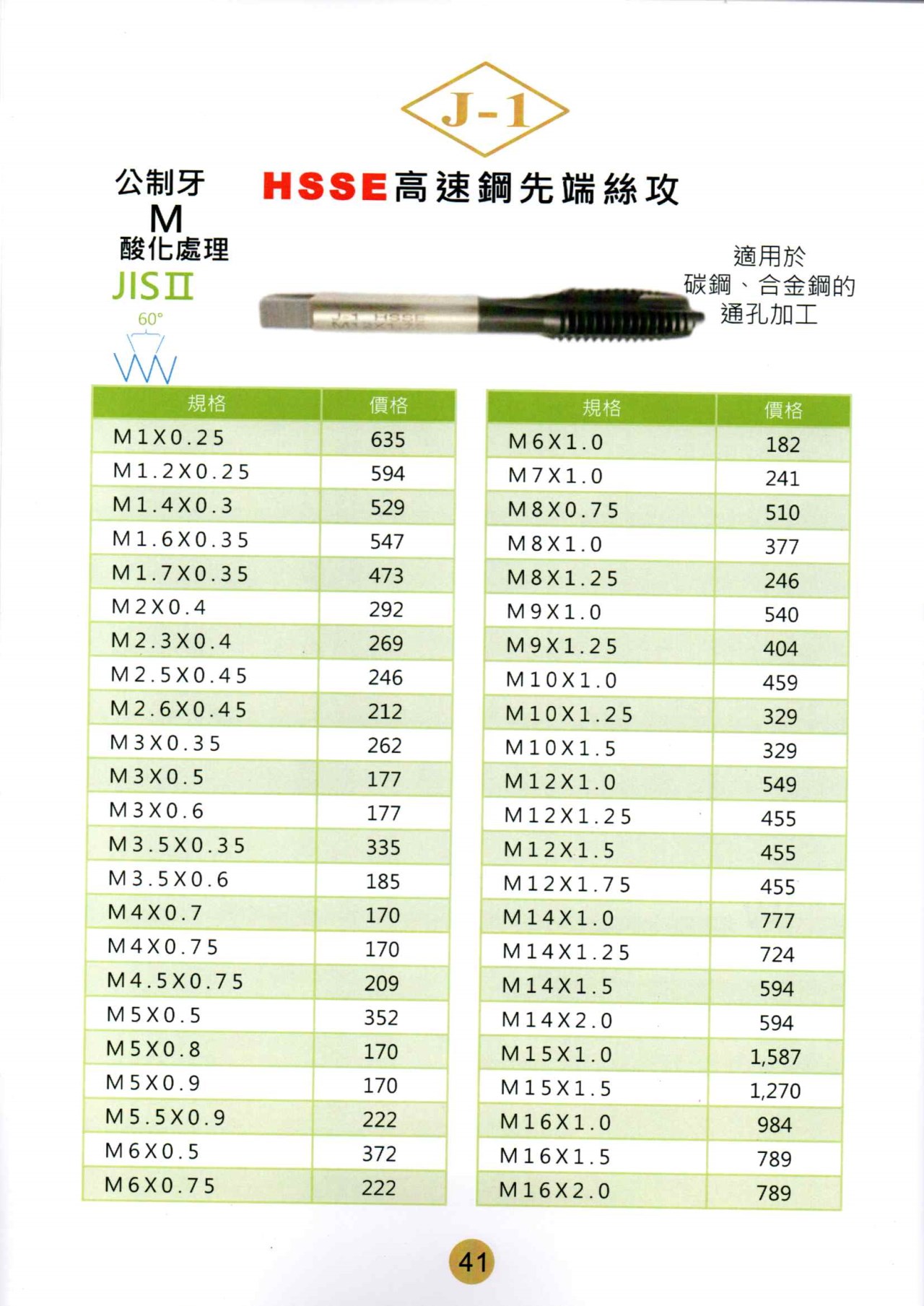 先端絲攻