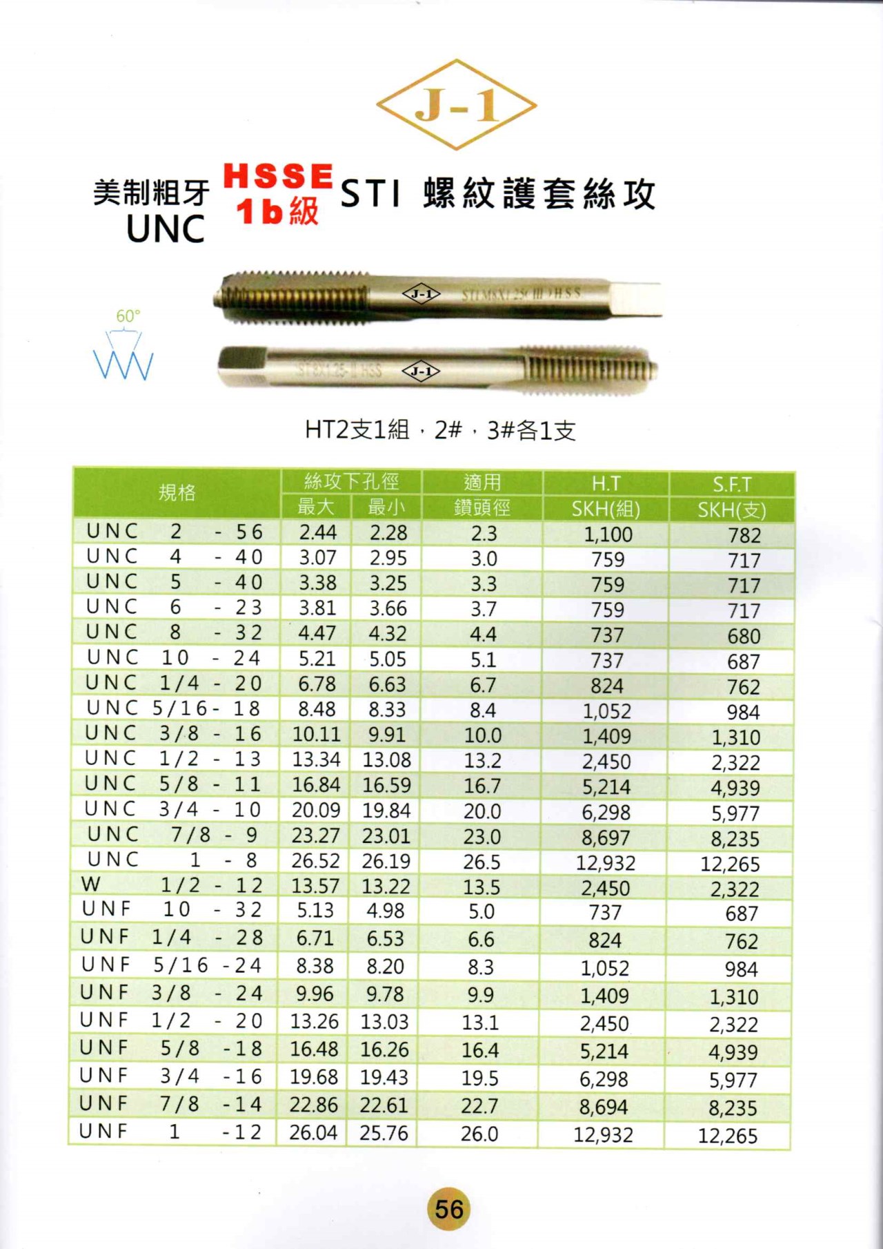 護套絲攻