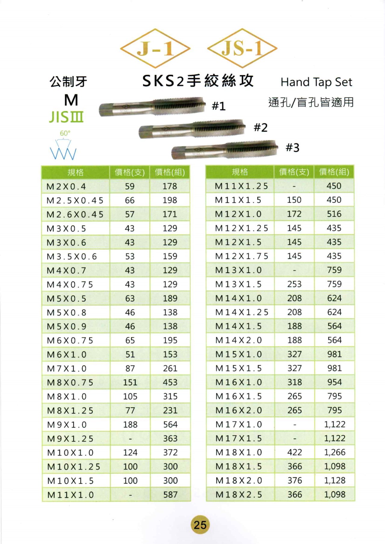 手用絲攻