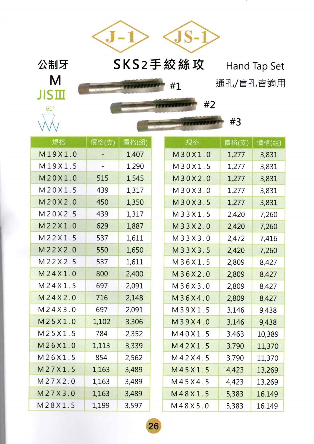 手用絲攻