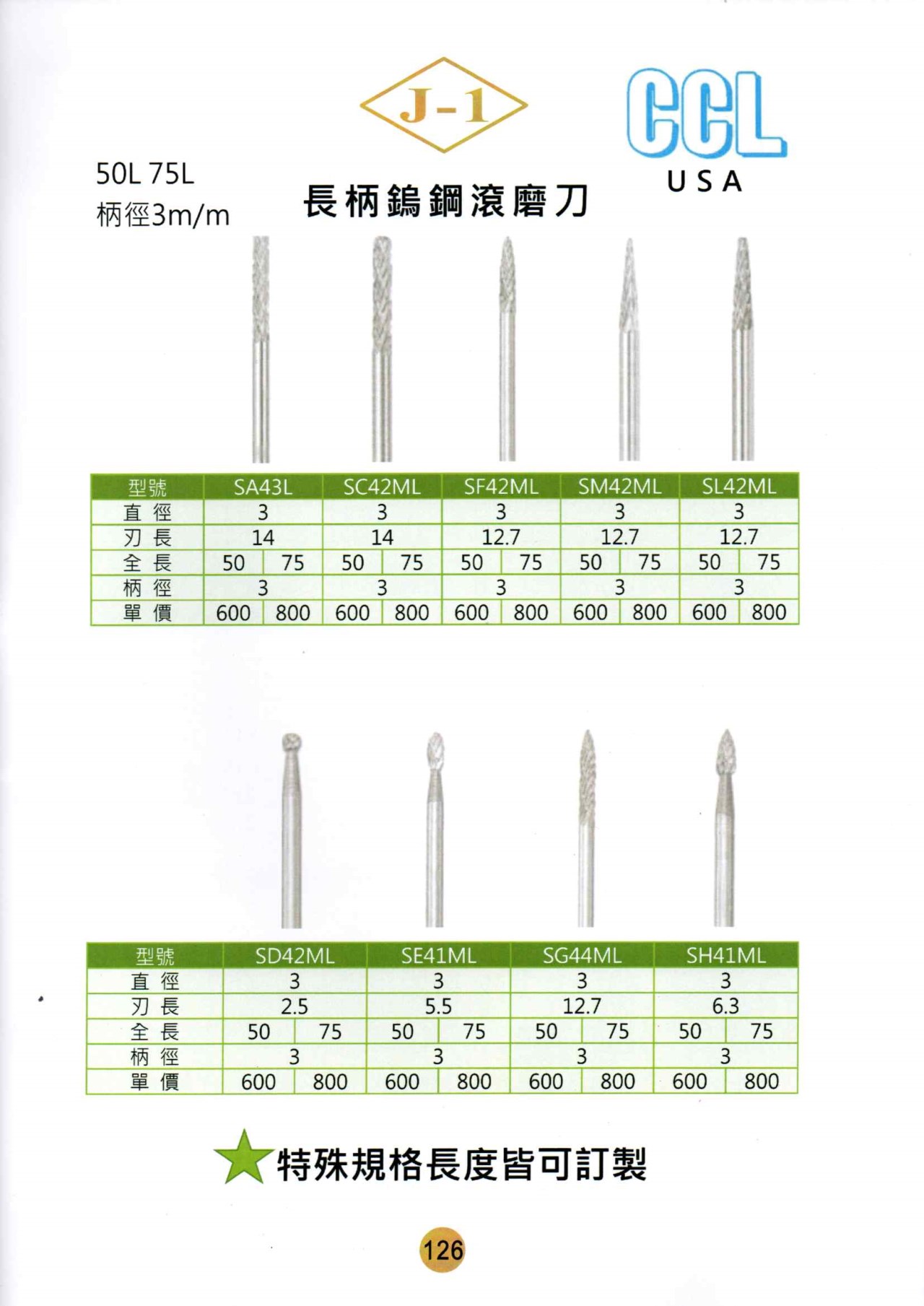 鎢鋼滾磨刀