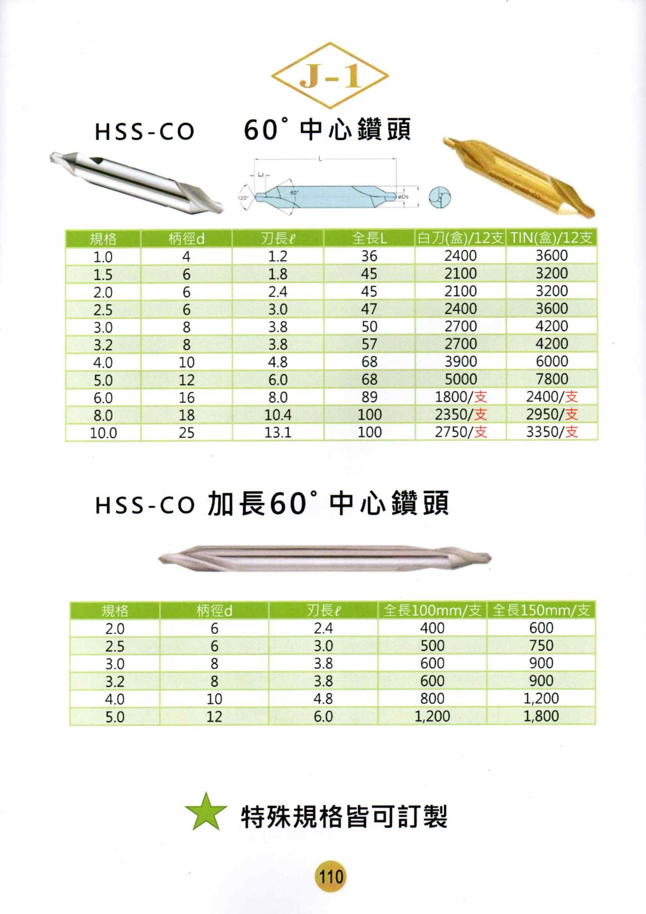 鑽頭