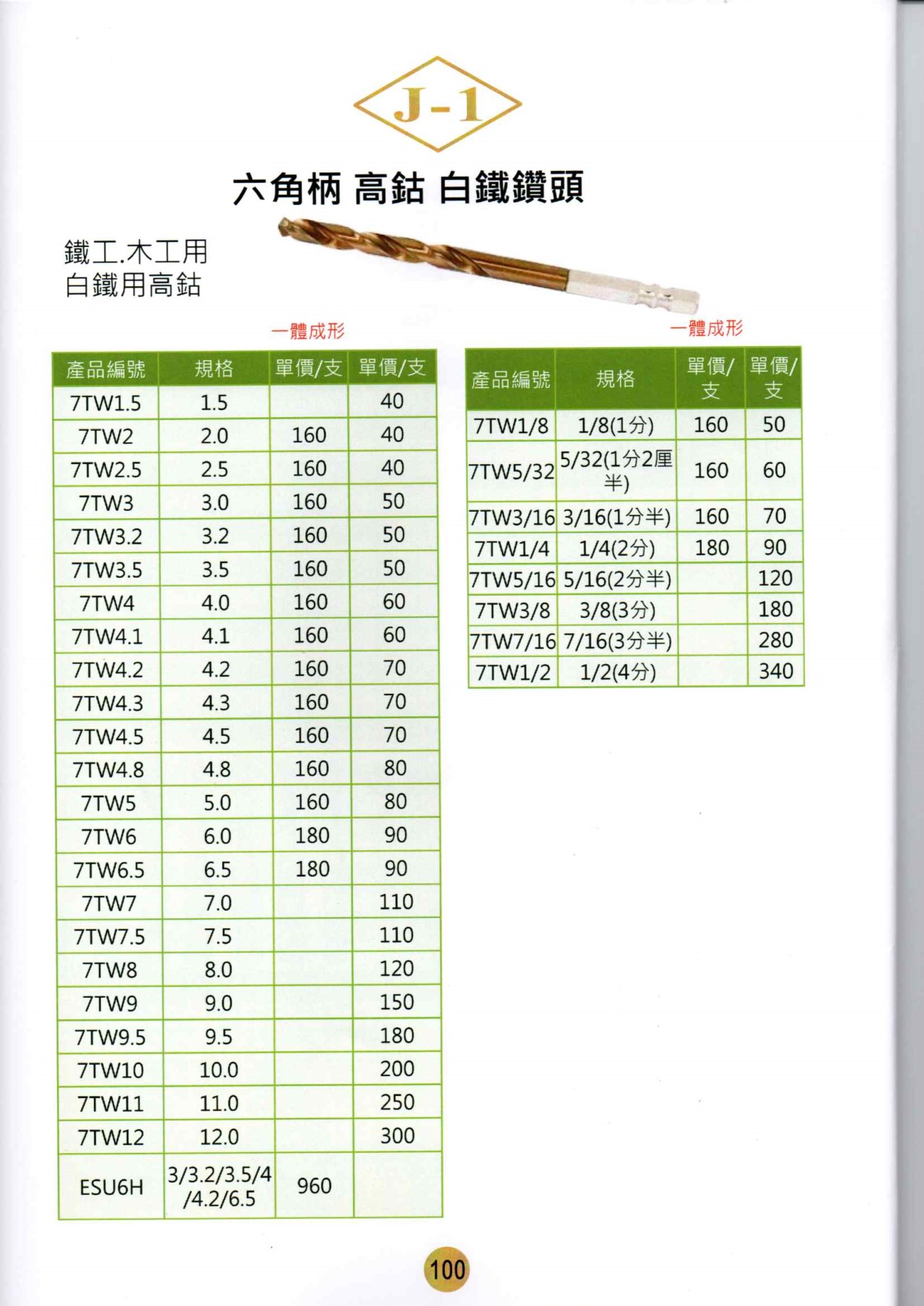鑽頭